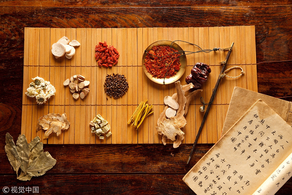 Chinese Herbology Basics 2025: Four Natures & Five Flavors in Practice